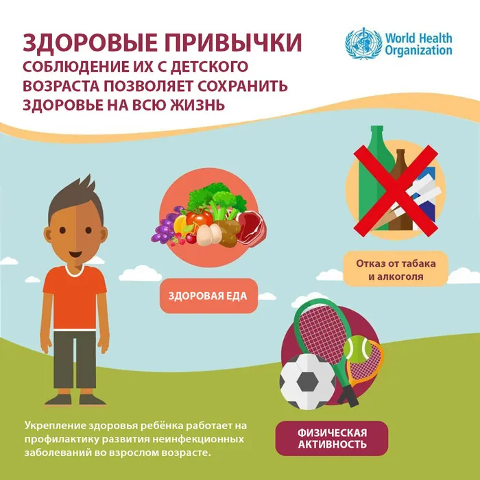 Неделя сохранения здоровья детей