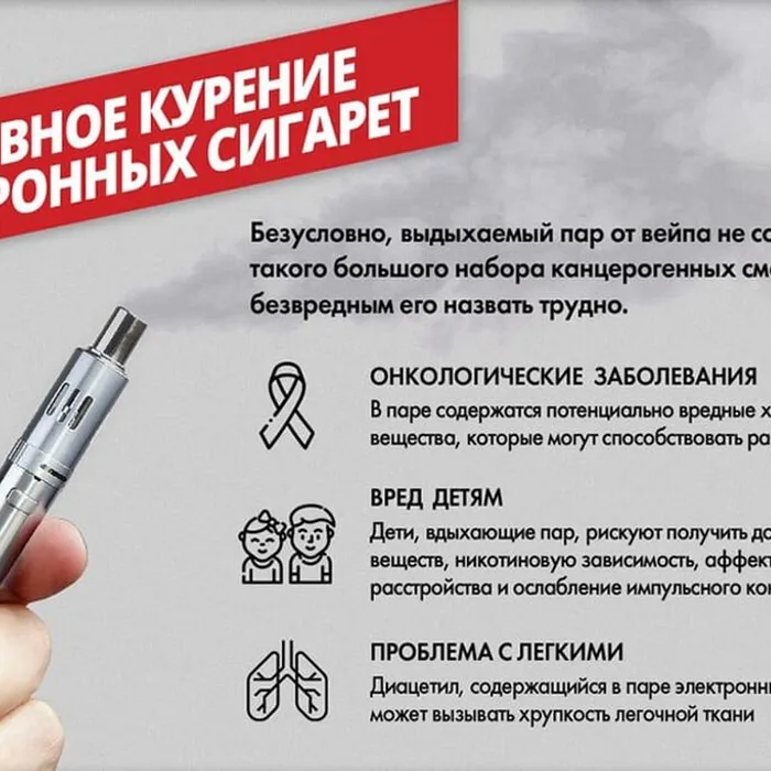  Неделя профилактики потребления никотинсодержащей продукции