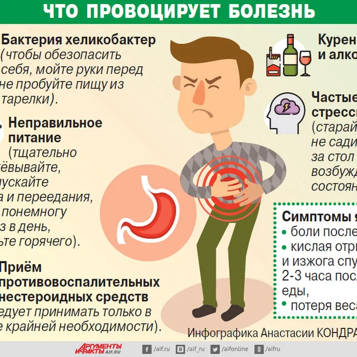 Неделя профилактики заболеваний ЖКТ