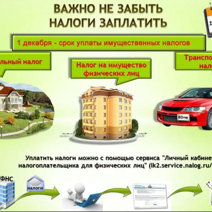 Важно! Заплатить налоги до 1 декабря!