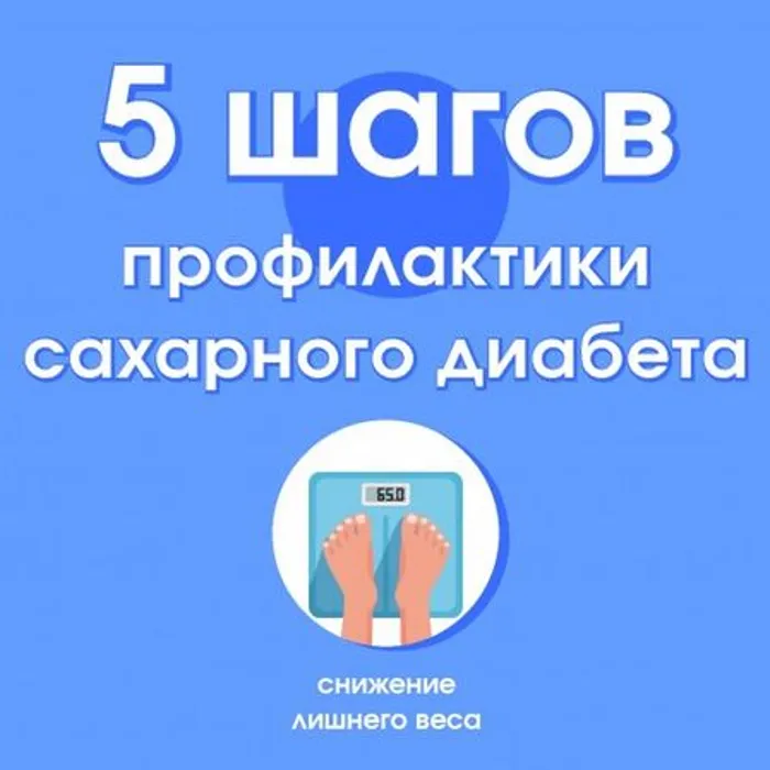 Неделя борьбы с диабетом 