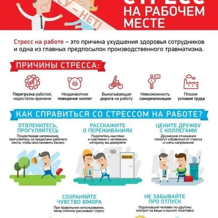 Неделя популяризации лучших практик укрепления здоровья на рабочих местах