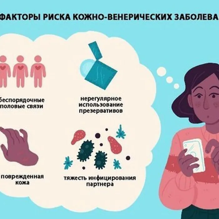 Неделя профилактики кожных заболеваний
