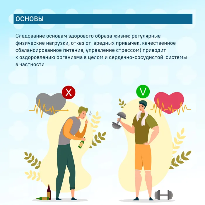 Неделя продвижения здорового образа жизни