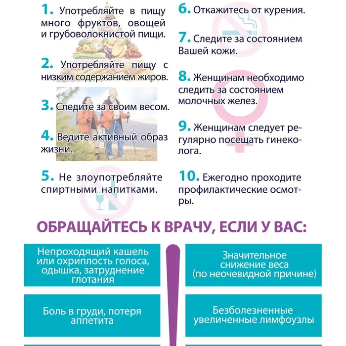 Неделя борьбы&nbsp; с раком молочной железы