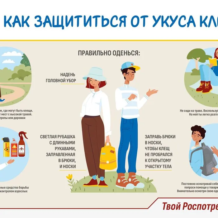 Соблюдаем меры предосторожности