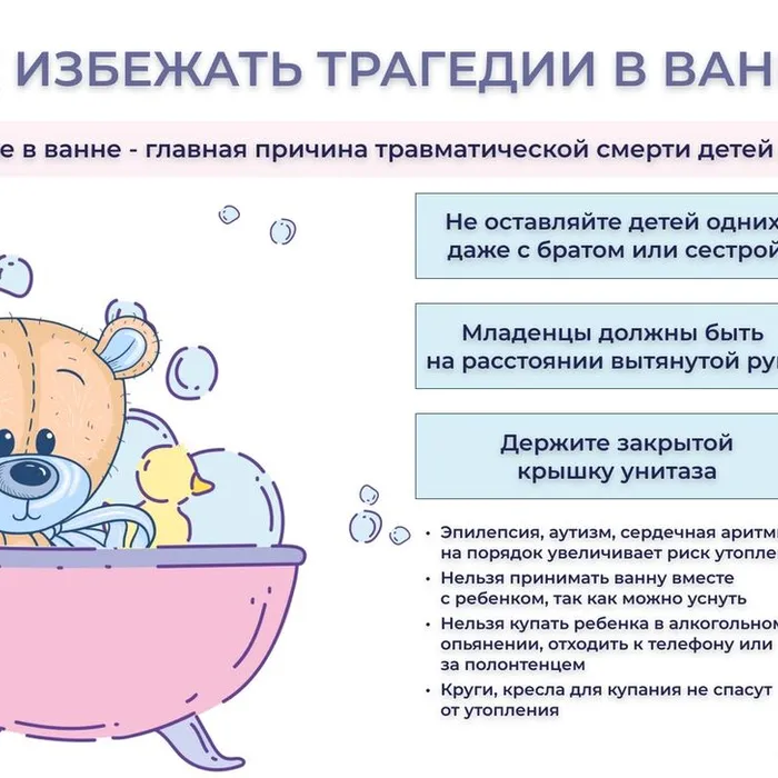 Неделя, направленная на снижение смертности от внешних причин